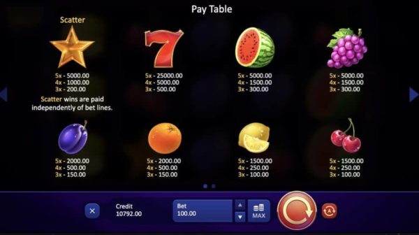 fruits win: 10 lines automat zdarma