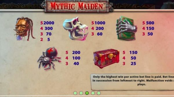 Mythic Maiden automat zdarma