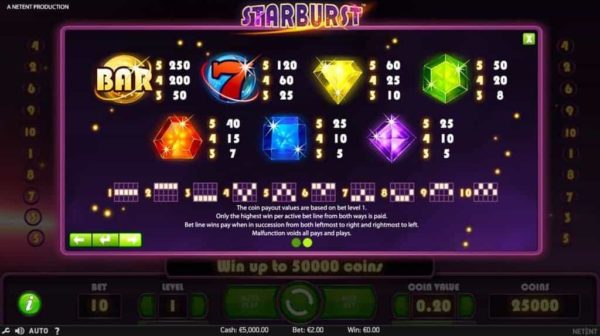 starburst-automat