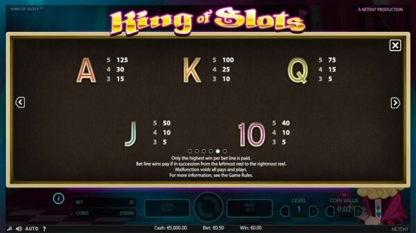 King of Slots automat zdarma